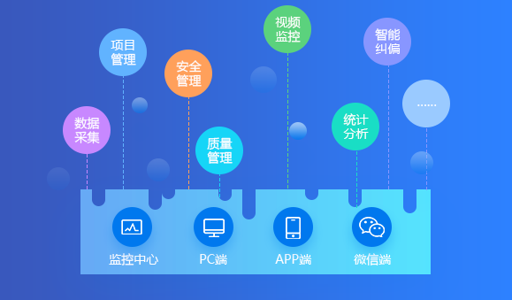 智慧工地一体化解决方案